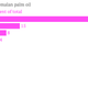 Importers-of-Guatemalan-palm-oil-Percent-of-total_chartbuilder